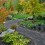 How Landscaping Portland is Helpful for Garden?